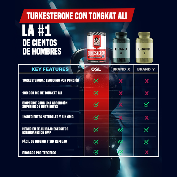 TURKESTERONE CON TONGKAT ALI 120 CAPS - ENVÍO GRATIS 💪💯